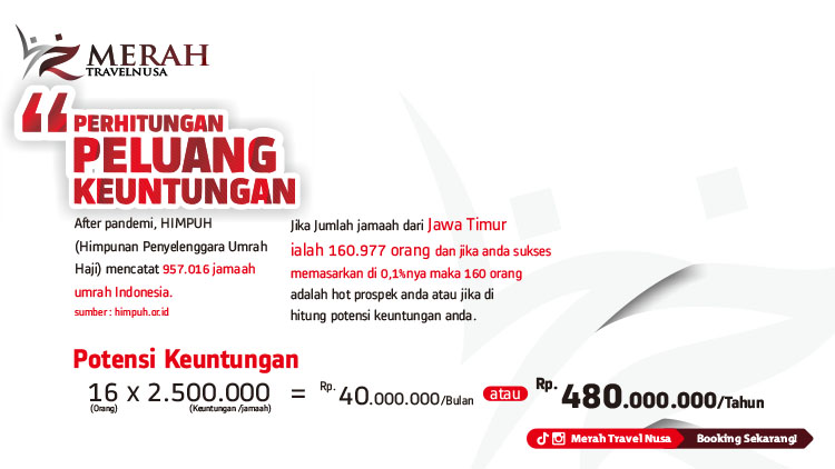 Kemitraan / Peluang Bisnis Agen Perjalanan Travel Umroh Merah Travelnusa