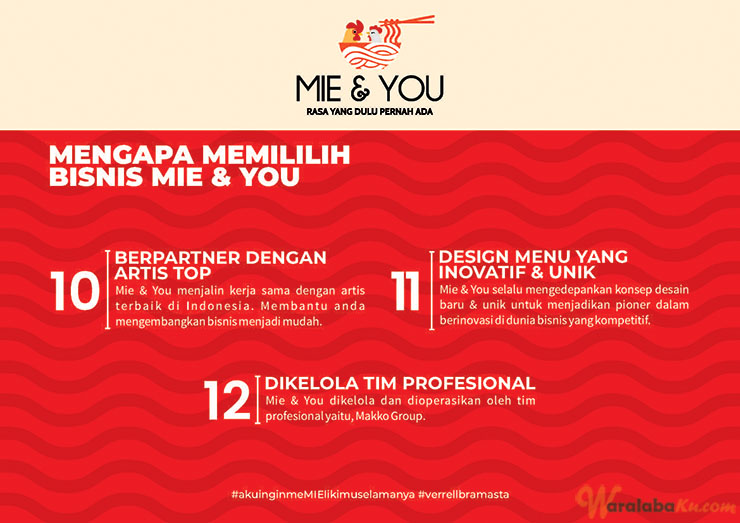 Franchise Peluang Usaha Makanan Mie & You X Verrell Bramasta