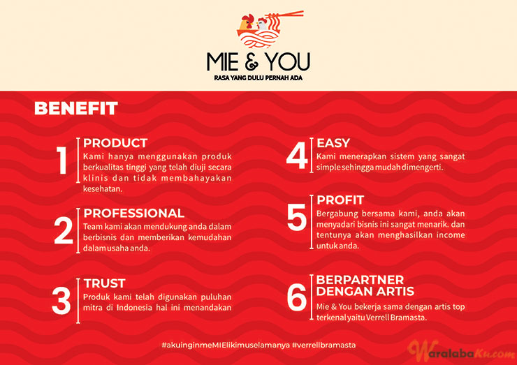 Franchise Peluang Usaha Makanan Mie & You X Verrell Bramasta