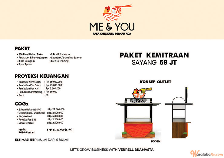 Franchise Peluang Usaha Makanan Mie & You X Verrell Bramasta