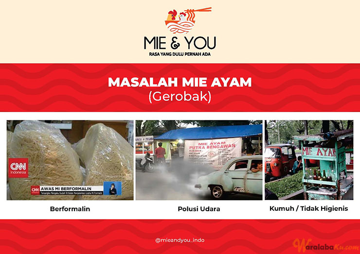 Franchise Peluang Usaha Makanan Mie & You X Verrell Bramasta