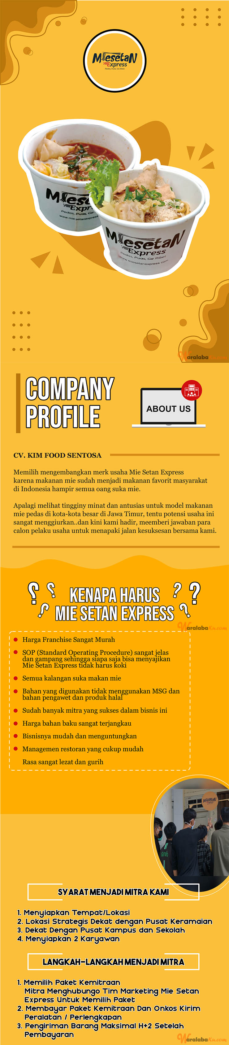 Franchise Peluang Usaha Mie Setan Express