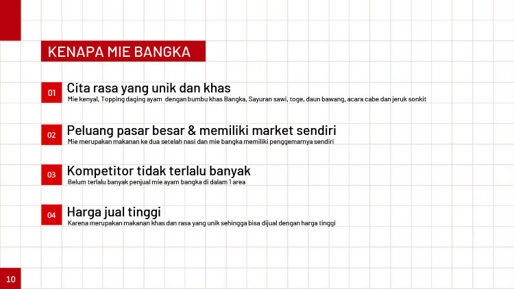 Kemitraan / Peluang Bisnis Mie Ayam Bangka Tuan Tjo