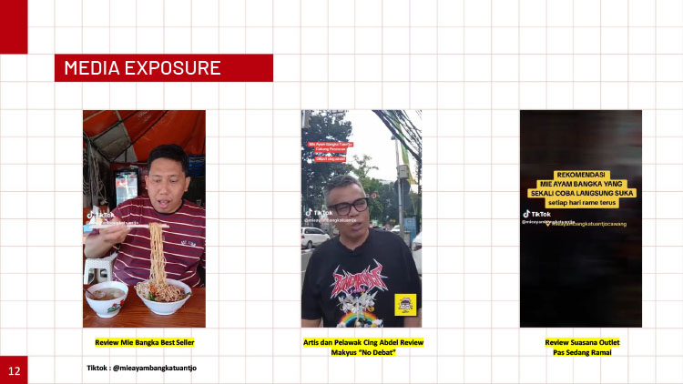 Kemitraan / Peluang Bisnis Mie Ayam Bangka Tuan Tjo