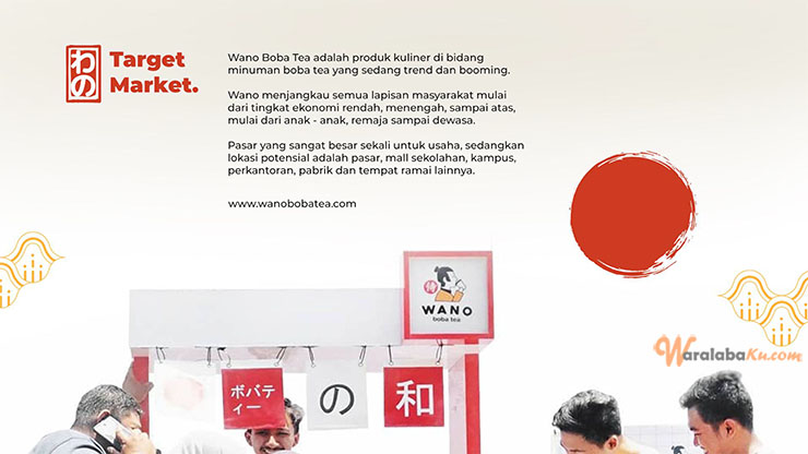 Franchise Peluang Usaha Minuman Wano Boba Tea