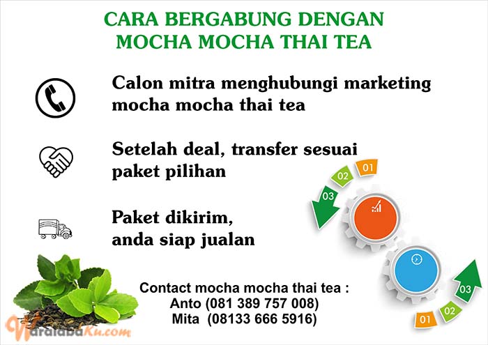 Franchise Peluang Usaha mocha