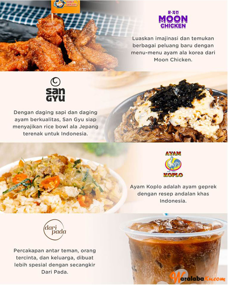 Franchise Peluang Usaha F&B | Moon Chicken