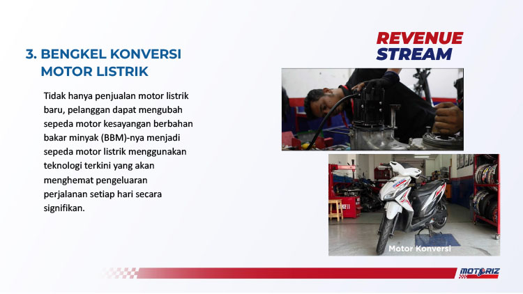 Kemitraan Peluang Bisnis Bengkel & Servis Motor Listrik Motoriz