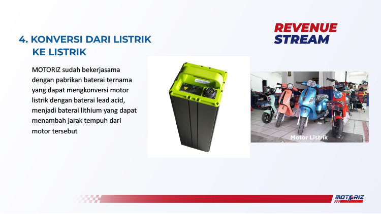 Kemitraan Peluang Bisnis Bengkel & Servis Motor Listrik Motoriz