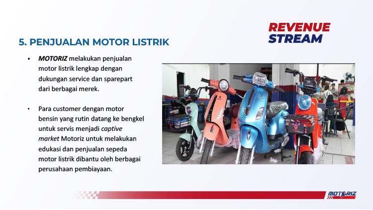 Kemitraan Peluang Bisnis Bengkel & Servis Motor Listrik Motoriz