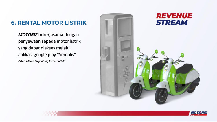 Kemitraan Peluang Bisnis Bengkel & Servis Motor Listrik Motoriz