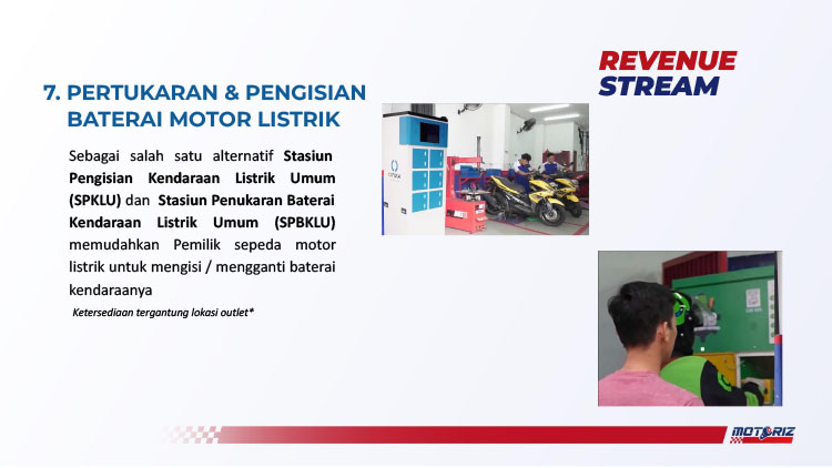 Kemitraan Peluang Bisnis Bengkel & Servis Motor Listrik Motoriz