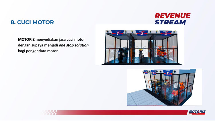 Kemitraan Peluang Bisnis Bengkel & Servis Motor Listrik Motoriz