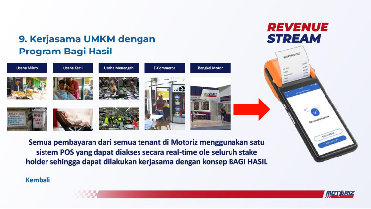 Kemitraan Peluang Bisnis Bengkel & Servis Motor Listrik Motoriz