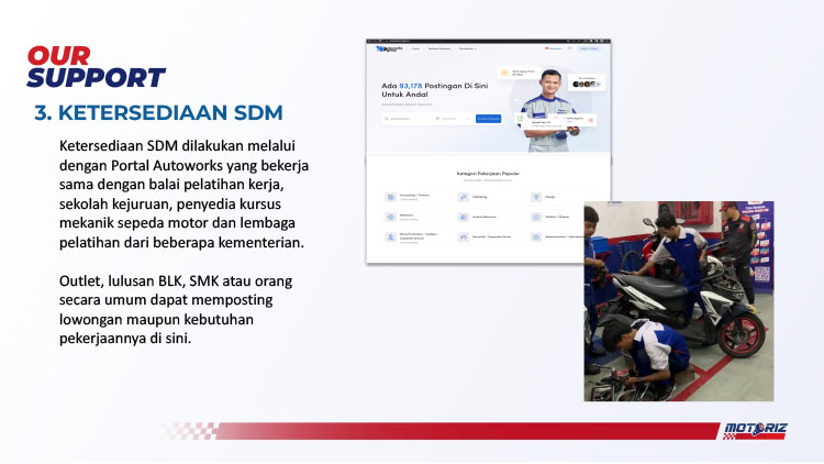 Kemitraan Peluang Bisnis Bengkel & Servis Motor Listrik Motoriz