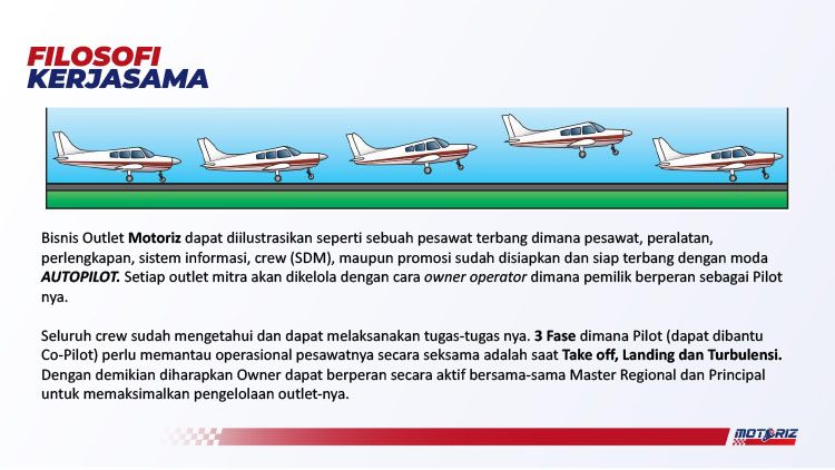 Kemitraan Peluang Bisnis Bengkel & Servis Motor Listrik Motoriz