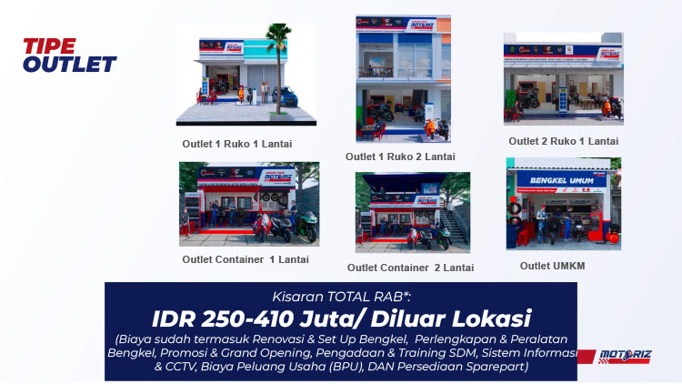 Kemitraan Peluang Bisnis Bengkel & Servis Motor Listrik Motoriz