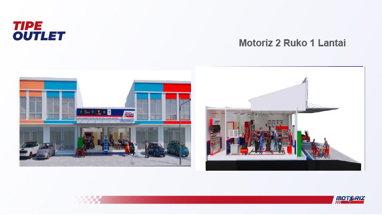 Kemitraan Peluang Bisnis Bengkel & Servis Motor Listrik Motoriz