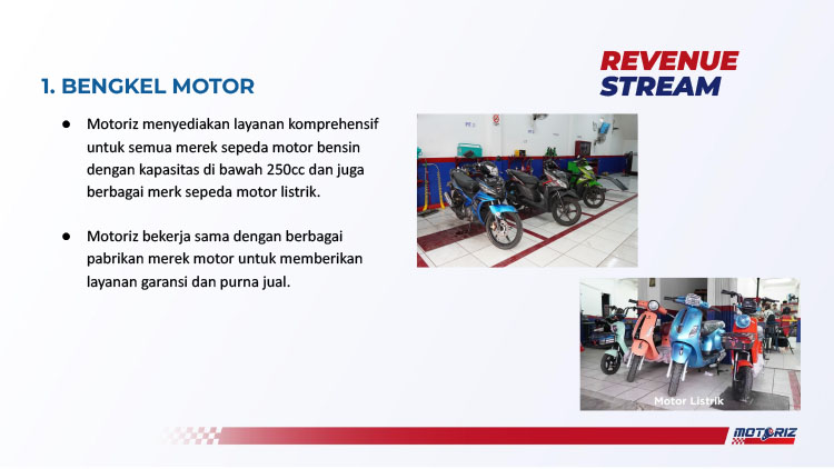 Kemitraan Peluang Bisnis Bengkel & Servis Motor Listrik Motoriz