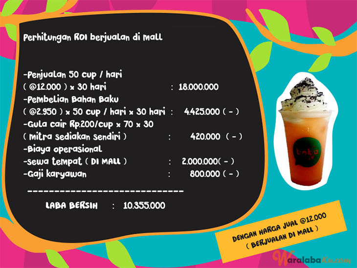 Franchise Mr & Mrs Boba Peluang Bisnis Minuman Bubble