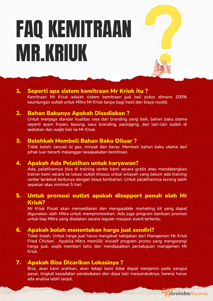 Kemitraan Peluang Bisnis Mr. Kriuk Fried Chicken