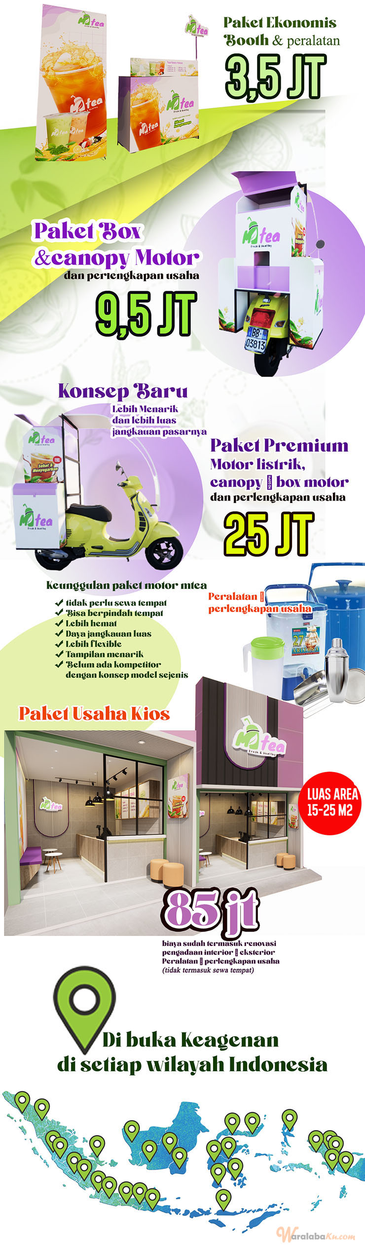 Paket Investasi Mtea Booth, Motor Listrik Box dan Kios