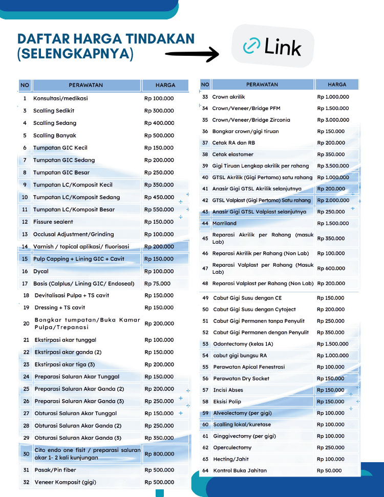 Kemitraan / Peluang Bisnis Klinik Gigi Spesialis Keluarga & Anak Nana Dental Care Kemitraan / Peluang Bisnis Klinik Gigi Spesialis Keluarga & Anak Nana Dental Care