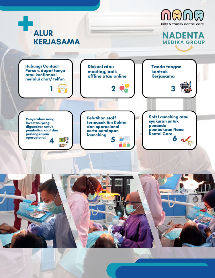 Kemitraan / Peluang Bisnis Klinik Gigi Spesialis Keluarga & Anak Nana Dental Care Kemitraan / Peluang Bisnis Klinik Gigi Spesialis Keluarga & Anak Nana Dental Care