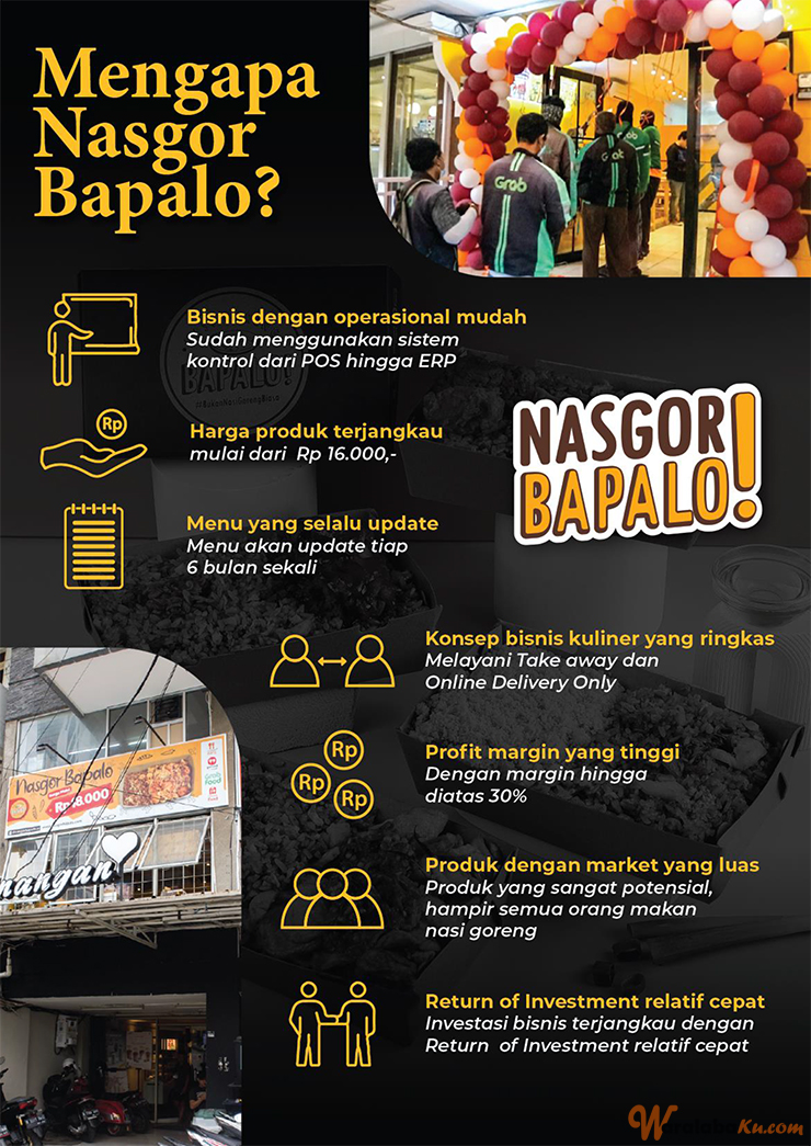 Franchise Peluang Usaha Makanan | NASI GORENG BAPALO