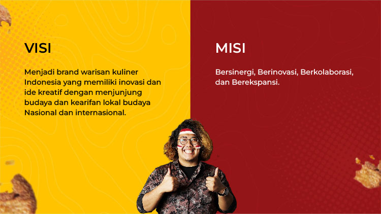 Kemitraan / Peluang Bisnis Restoran Nasi Kulit Syuurga