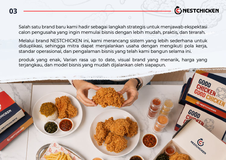 Kemitraan / Peluang Bisnis Restoran Fried Chicken Sambal Nusantara Nestchicken