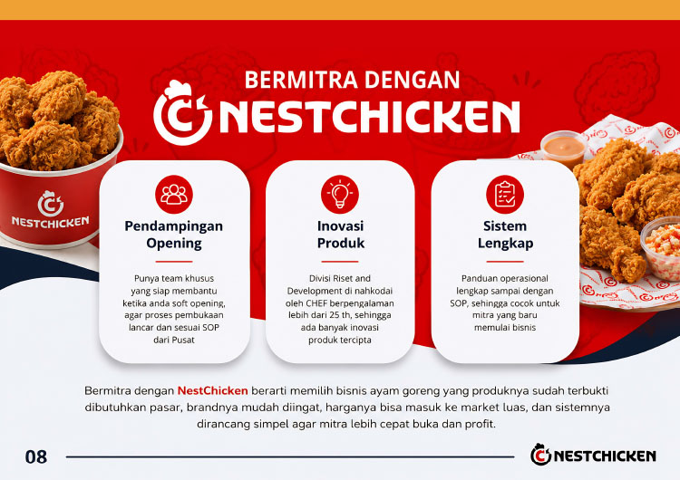 Kemitraan / Peluang Bisnis Restoran Fried Chicken Sambal Nusantara Nestchicken