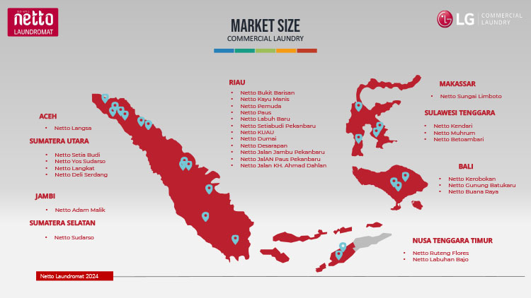 Kemitraan / Peluang Bisnis Laundry Kiloan, Satuan, Komersial Netto Laundromat
