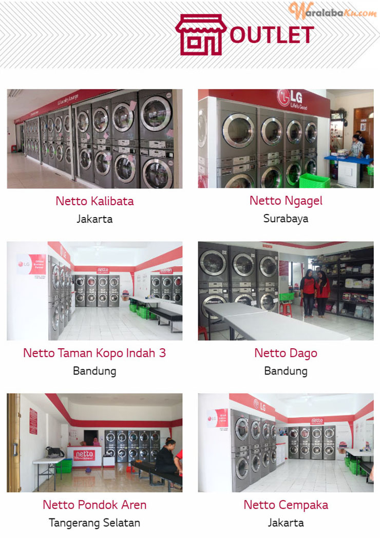 Franchise Peluang Usaha Jasa Laundry Netto Laundromar