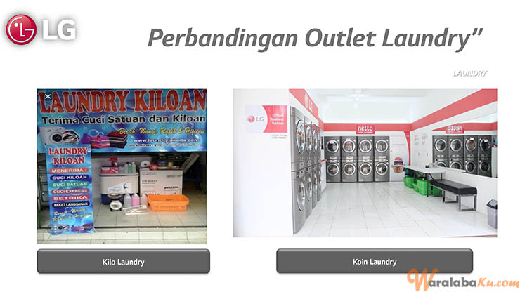 Franchise Peluang Usaha Jasa Laundry Netto Laundromar