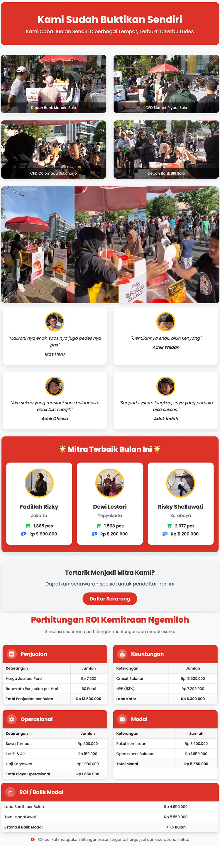 Kemitraan / Peluang Bisnis Cemilan Kekinian Ngemiloh ~ Basreng, Makaroni, Mie Kremes, Pilus, Tempe
