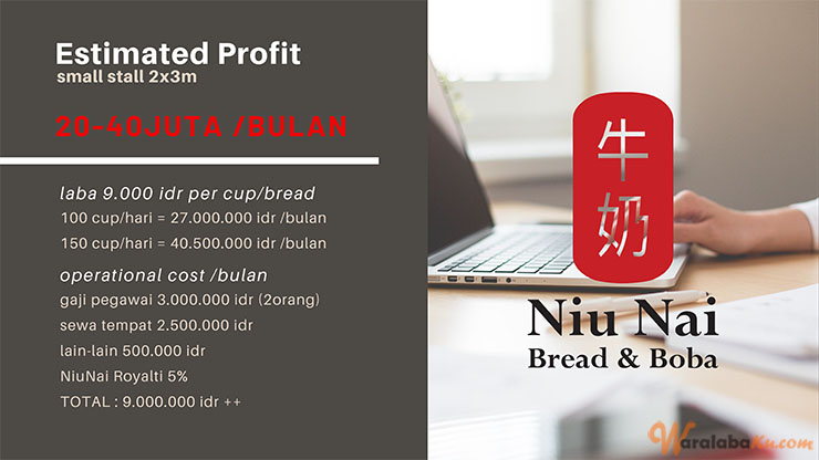 Franchise Peluang Usaha Minuman Niu Nai Bread & Boba