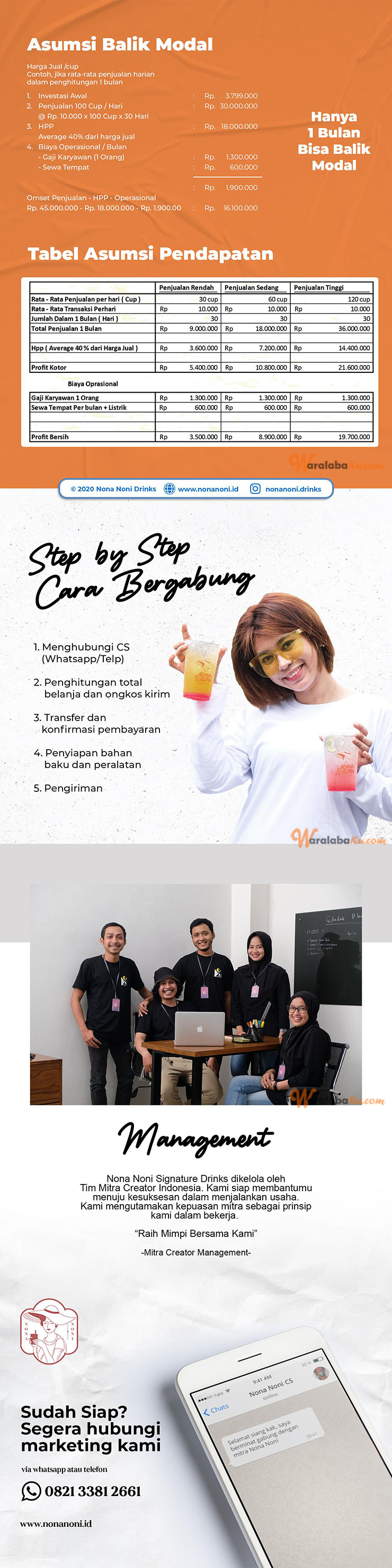 Franchise Peluang Usaha Minuman Nona Noni Signature Drink