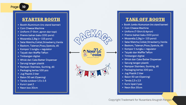 Kemitraan / Peluang Bisnis Noona Coin ~ Korean Coin Pancake, Bungeoppang, & Waffle