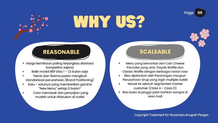 Kemitraan / Peluang Bisnis Noona Coin ~ Korean Coin Pancake, Bungeoppang, & Waffle