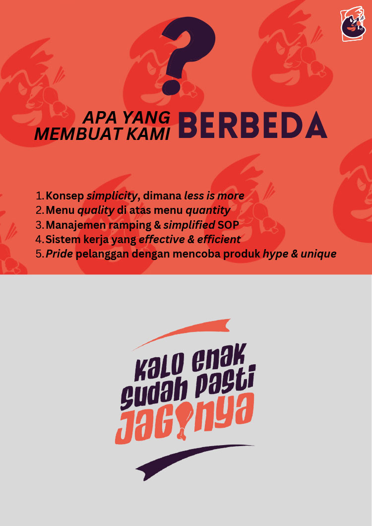 Kemitraan / Peluang Bisnis Rice Bowl Ayam Bakar ~ FWB Nyam Yam!