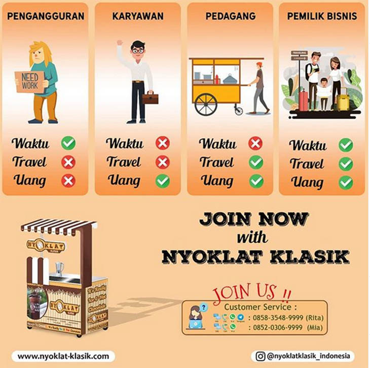 Franchise Peluang Usaha Minuman Nyoklat Klasik