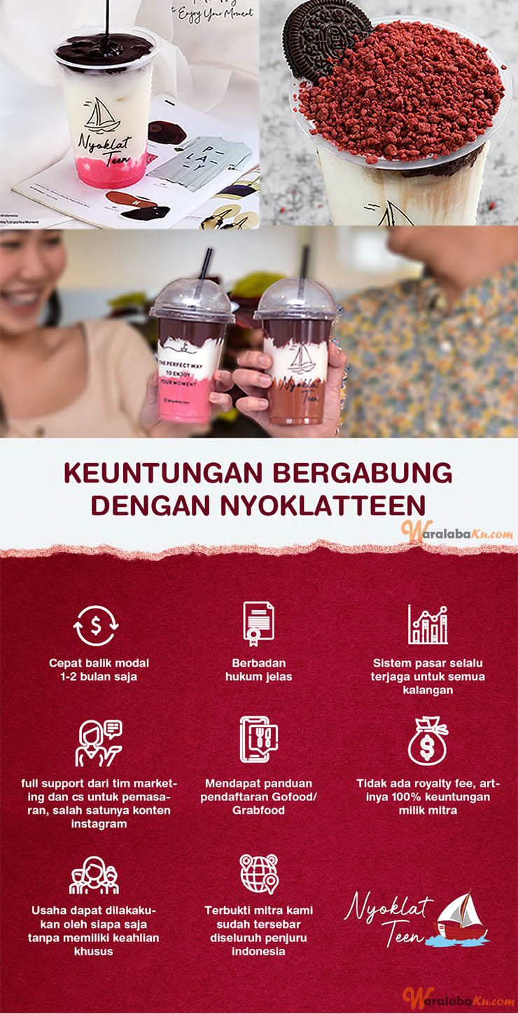 Franchise Peluang Usaha Minuman Coklat ~ Nyoklat Teen