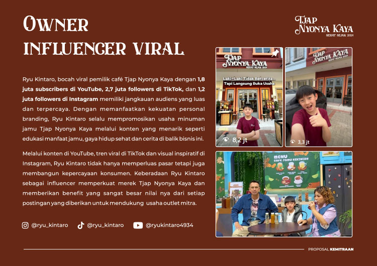Kemitraan / Peluang Bisnis Cafe Jamu Kekinian Tjap Nyonya Kaya by Makko Group