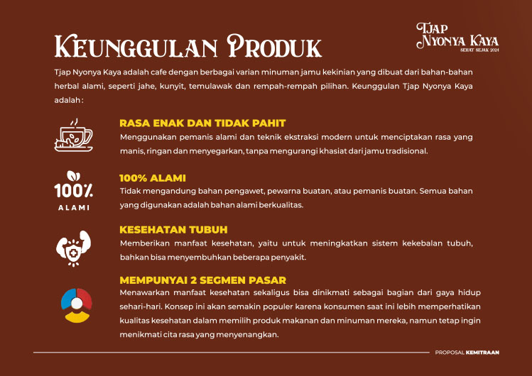 Kemitraan / Peluang Bisnis Cafe Jamu Kekinian Tjap Nyonya Kaya by Makko Group