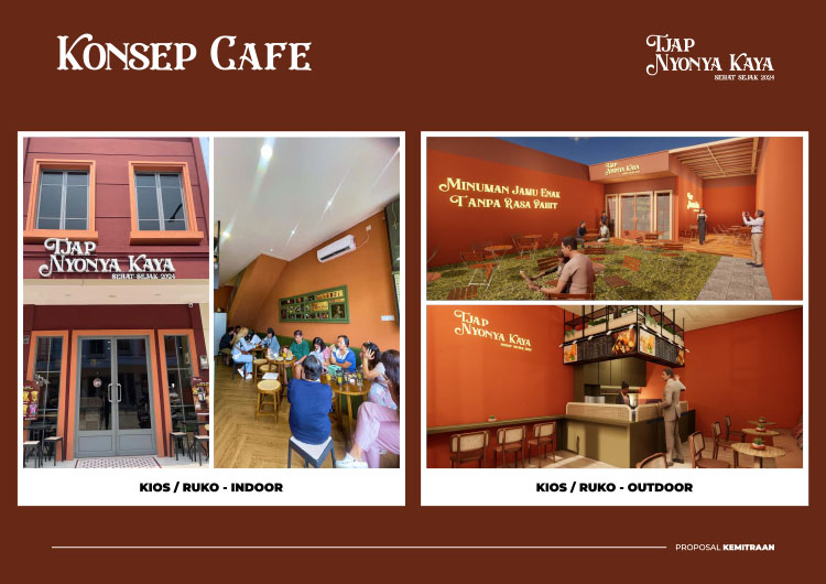 Kemitraan / Peluang Bisnis Cafe Jamu Kekinian Tjap Nyonya Kaya by Makko Group