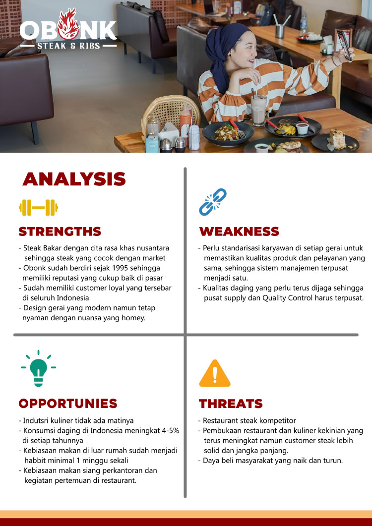 Kemitraan / Peluang Bisnis Resto Western Food Obonk Steak & Ribs Kemitraan / Peluang Bisnis Resto Western Food Obonk Steak & Ribs