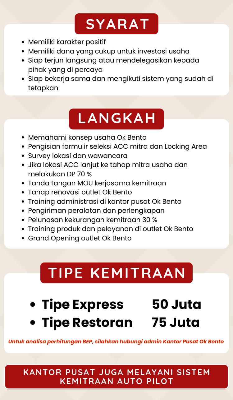 Kemitraan Peluang Bisnis Restoran Jepang OK BENTO