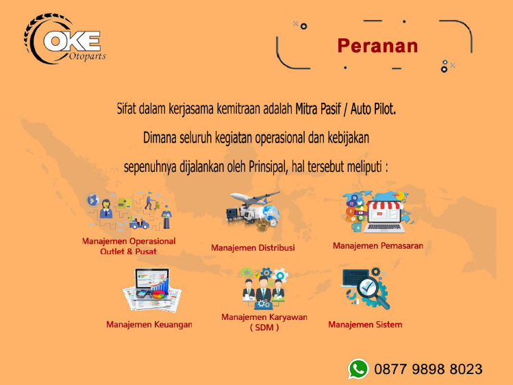 Kemitraan / Peluang Bisnis Toko Spareparts & Ban Motor Oke Otoparts