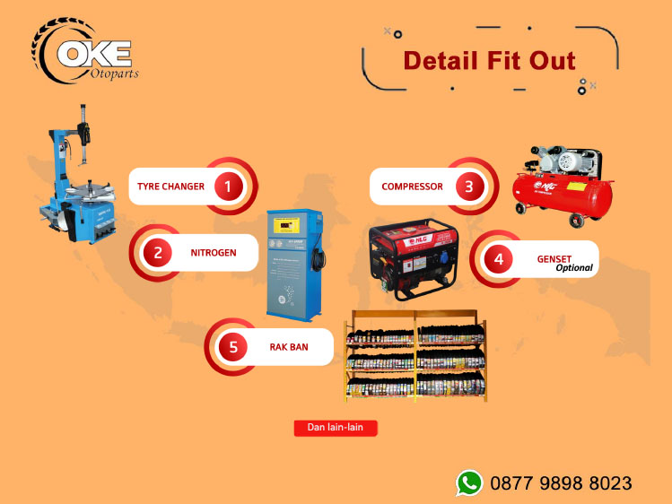 Kemitraan / Peluang Bisnis Toko Spareparts & Ban Motor Oke Otoparts